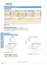 28 NB Miniature Solenoid Pulse Jet Valve - 2