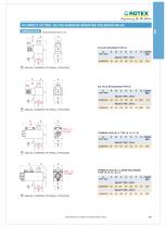 3/2 Direct Acting , NC/ NO Subbase Mounted Solenoid Valve - 3