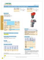 3/2 NC Tamper Proof Manual Reset Solenoid Valve - 2