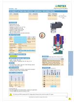 3 Por Diaphragm Operated, Normally Closed / Open Solenoid valve - 1