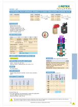 3 Por Diaphragm Operated, Normally Closed / Open Solenoid valve - 3