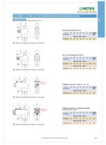 3 Port Direct Acting , NC/ NO Subbase Mounted Solenoid Valve - 3