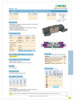 3 Port Direct Acting Regulating, namur Solenoid Valve - 1