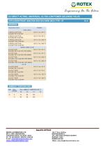 3 Port Direct Acting, Universal, Ultra Solenoid Valve - 3