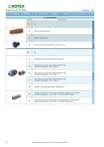 3 way Pilot operated Normally close Solenoid valve - 10