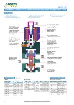 3 way Pilot operated Normally close Solenoid valve - 2