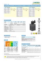 3 Way Pilot Operated Normally Close Solenoid Valve - Rotex Automation ...