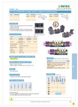 5/2, 3/2 Convertible Inline Poppet, Namur Solenoid Valve - 1