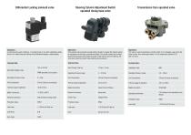 Automative Solenoide valves - 10