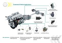 Automative Solenoide valves - 6