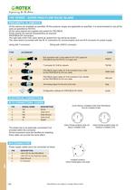 cartridge solenoid valve - 10