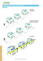 cartridge solenoid valve - 8