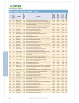 gas over oil valve - 8