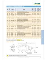 gas over oil valve - 9