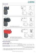 namur solenoid valve - 11