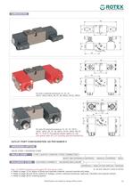 namur solenoid valve - 13