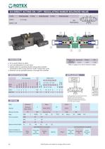 namur solenoid valve - 14