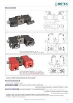 namur solenoid valve - 15