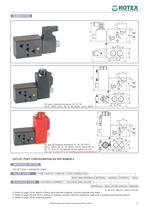 namur solenoid valve - 17