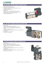 namur solenoid valve - 4