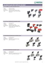 namur solenoid valve - 5