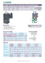 namur solenoid valve - 6