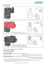 namur solenoid valve - 9