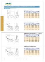 Pilot operated solenoid valve 24101, 24101LC - 4