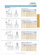 Pilot operated solenoid valve 24101, 24101LC - 5