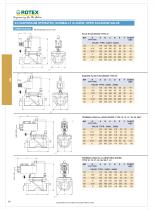 Pilot operated solenoid valve 24101, 24101LC - 6