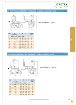 Pilot operated solenoid valve 24101, 24101LC - 7