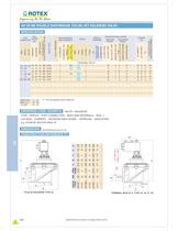 Pulse jet valve - 10