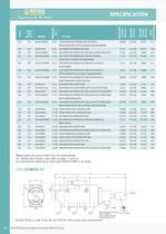 Solenoid valve for gas & oil - 10