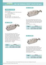 Solenoid valve for gas & oil - 6