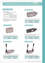 Solenoid valve for gas & oil - 7