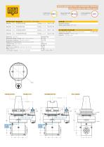 Angle heads for heavy duty-3
