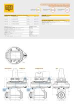 Angle heads for heavy duty-6