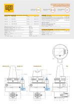 Compact angle heads-8
