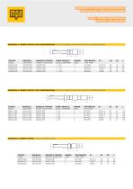 Drilling and tapping accessories-8