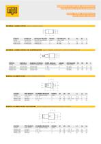 Drilling and tapping accessories-9