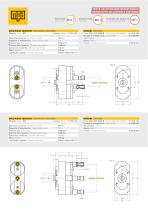 Heads with adjustable distance-10