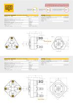 Heads with adjustable distance-11