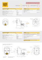 Heads with adjustable distance-16