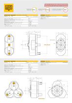 Heads with adjustable distance-21
