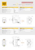 Heads with adjustable distance-6