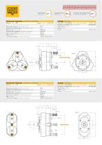 Heads with adjustable distance-7