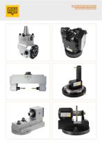 Special angle heads-4