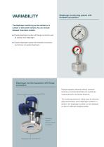 Chemical & petrochemical industries Diaphragm monitoring for diaphragm seals-3