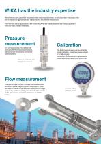 Engineered instrumentation for Ethylene production-2