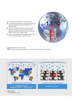 Gas density monitoring/analysis/handling I Asset protection Power transmission and distribution industry-5